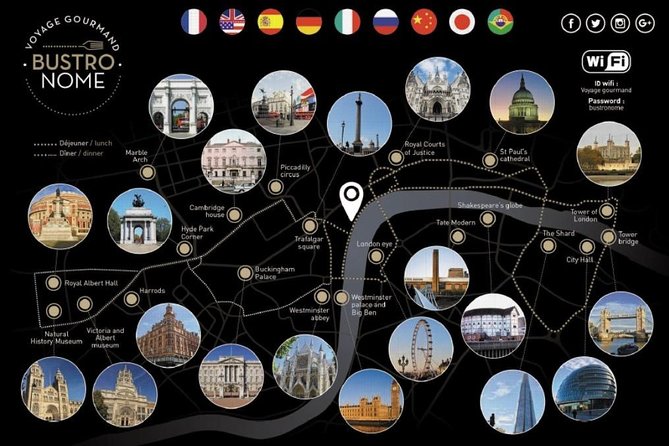 London Scenic Lunch Tour: A Gastronomic Adventure - Key points before you book